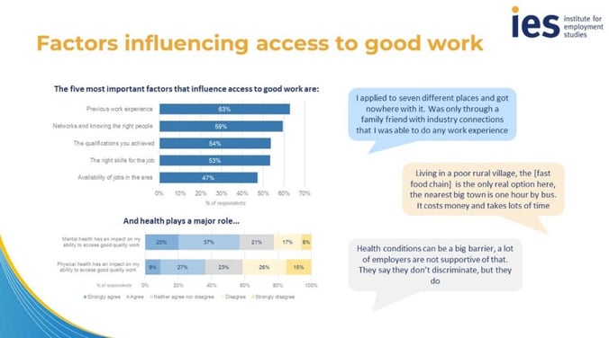 factors influencing access to good work